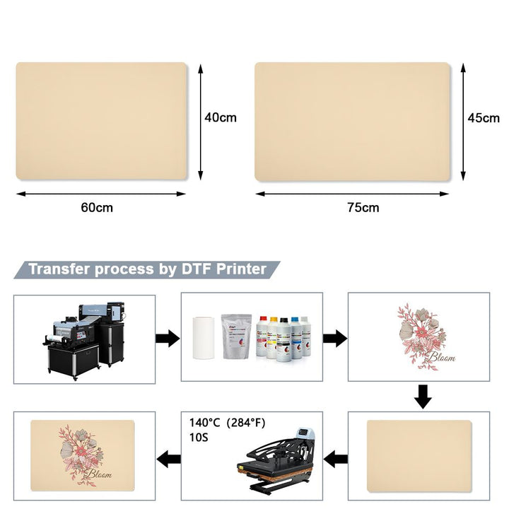 PU Leather DTF Floor Mat Blanks